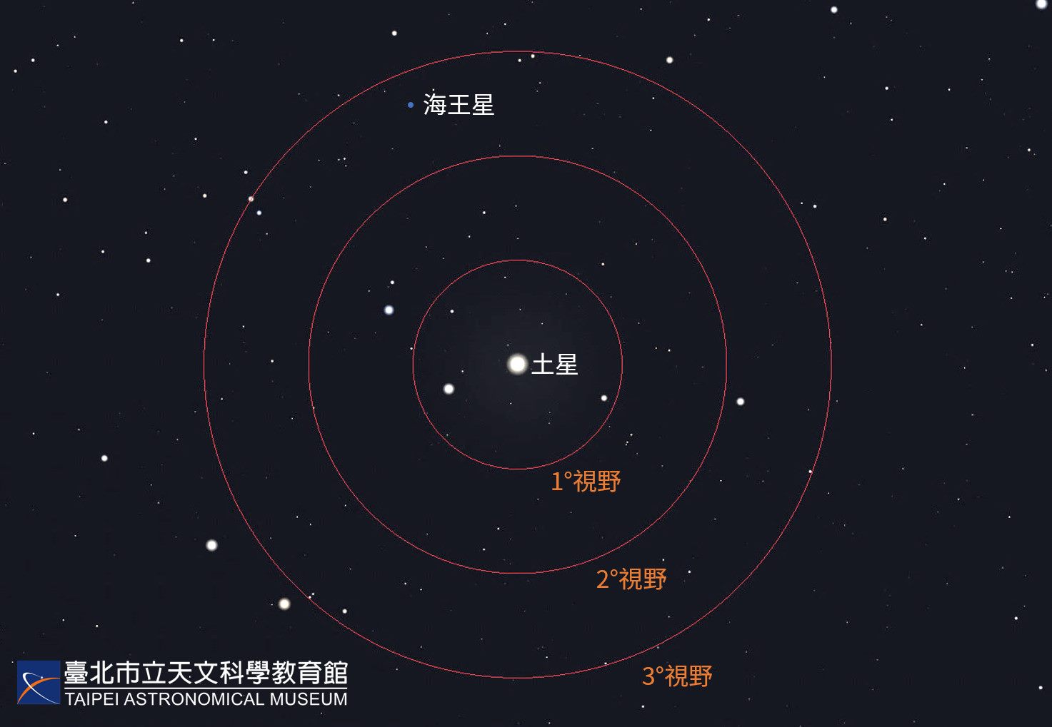 9月23日週二秋分晝夜等長  %E6觀黃道光、夜賞藍色海王星！...