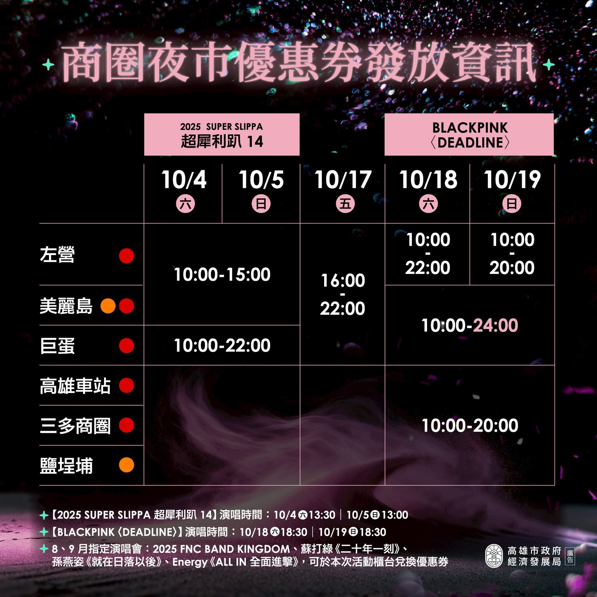 BLACKPINK高雄世運開唱倒數  續發商圈夜市優惠券迎接BLINK...