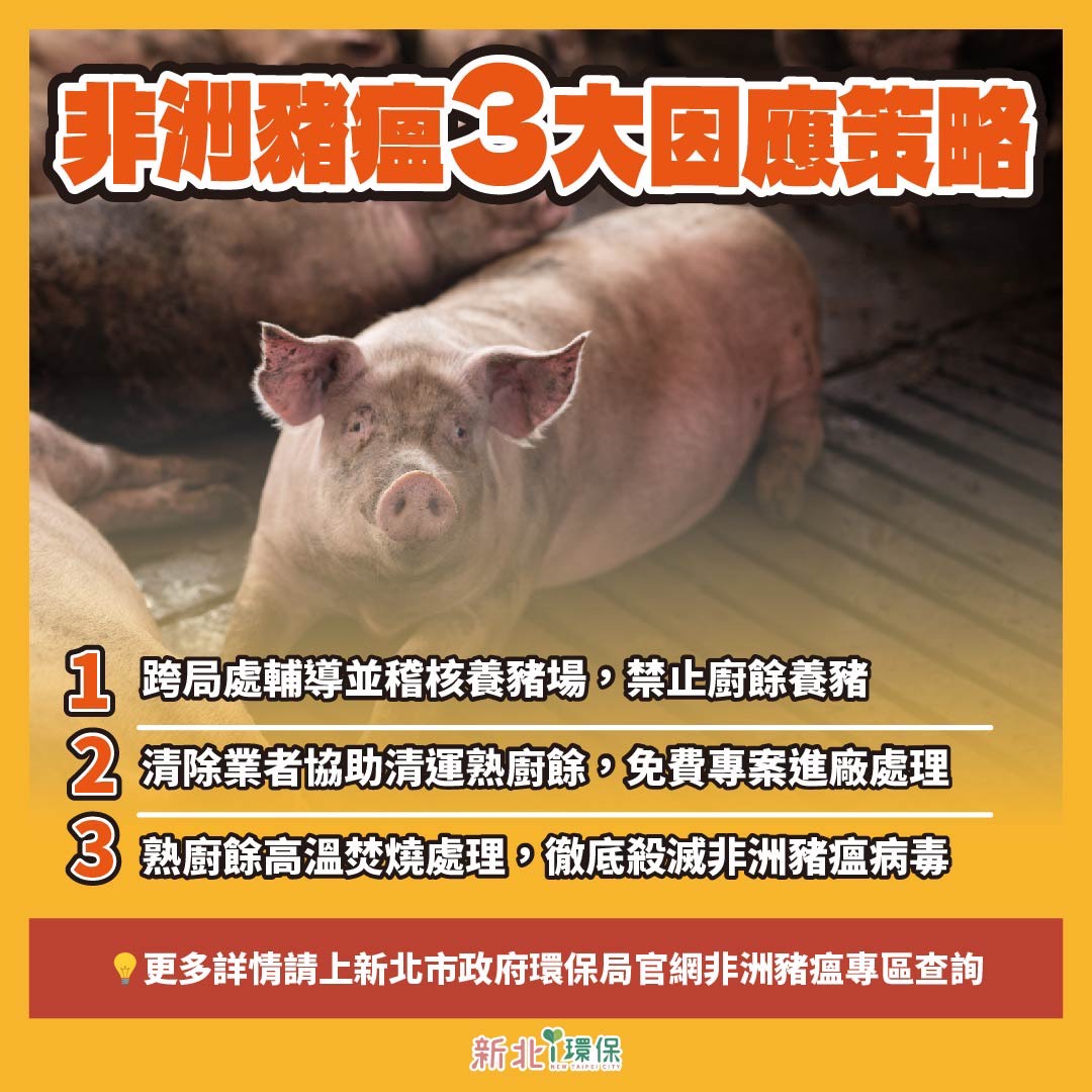 因應非洲豬瘟禁止廚餘養豬  新北全面備戰   熟廚餘採焚化...