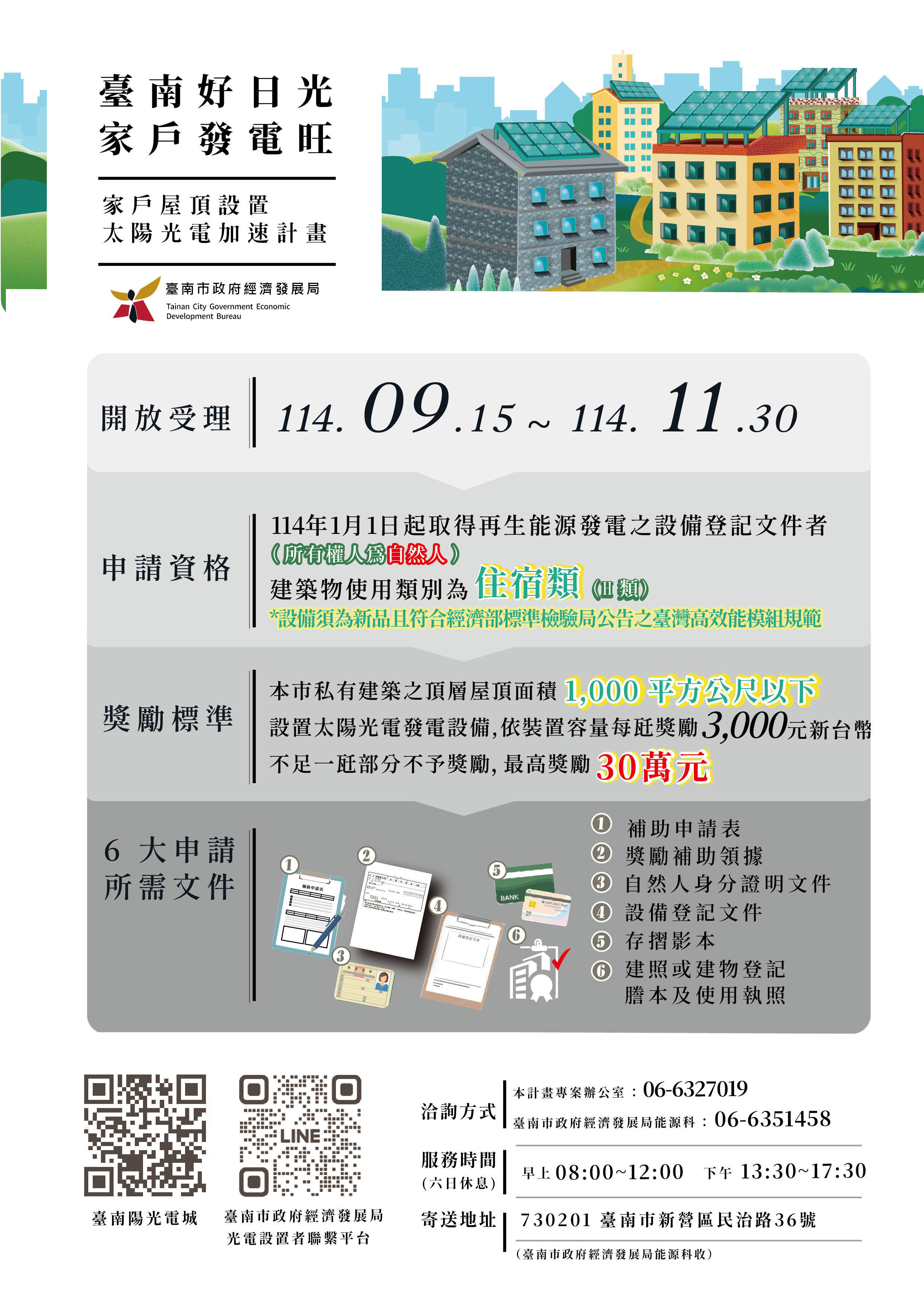 臺南市「家戶屋頂設置太陽光電加速計畫」補助經費仍充裕  ...