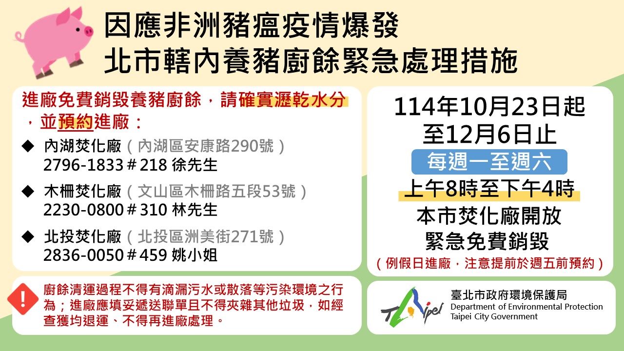 因應中央非洲豬瘟防疫 北市焚化廠免費銷毀非家戶養豬廚餘...