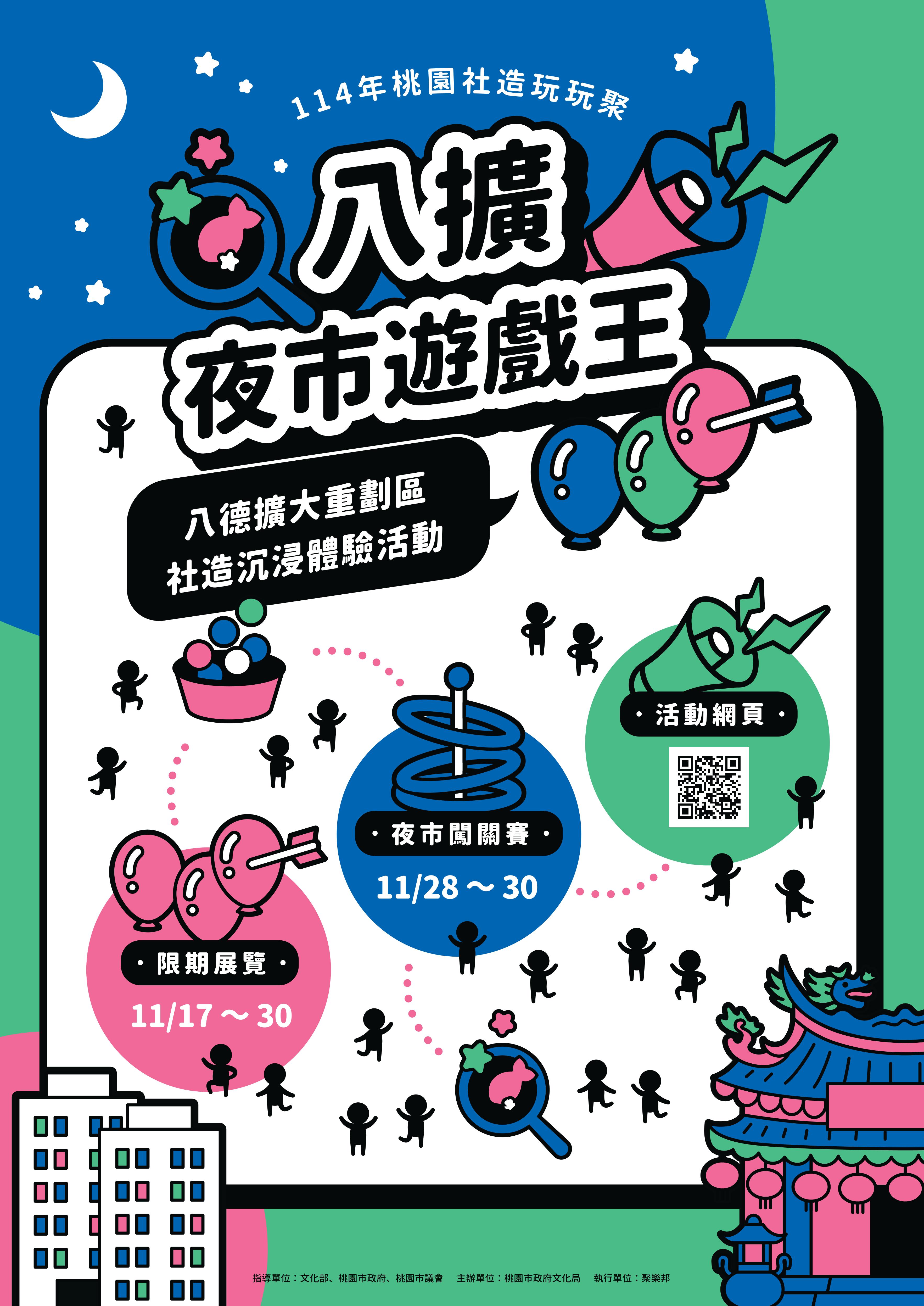 桃園社造玩玩聚「八擴夜市遊戲王」 集結玩家挑戰在地隱藏...