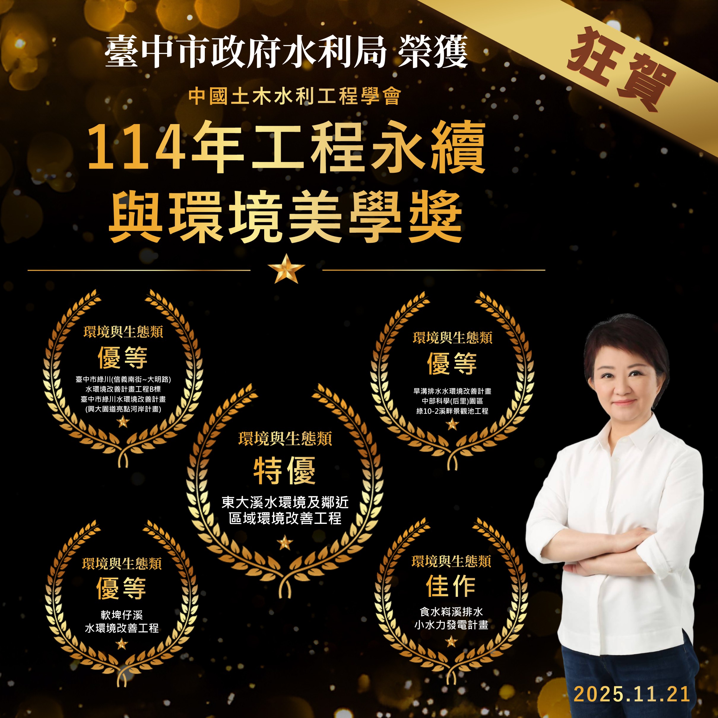工程永續與環境美學獎  台中水利局一舉榮獲5項殊榮...