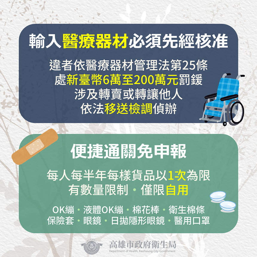 國外網購醫療器材未經申請  高市衛生局依法開罰...