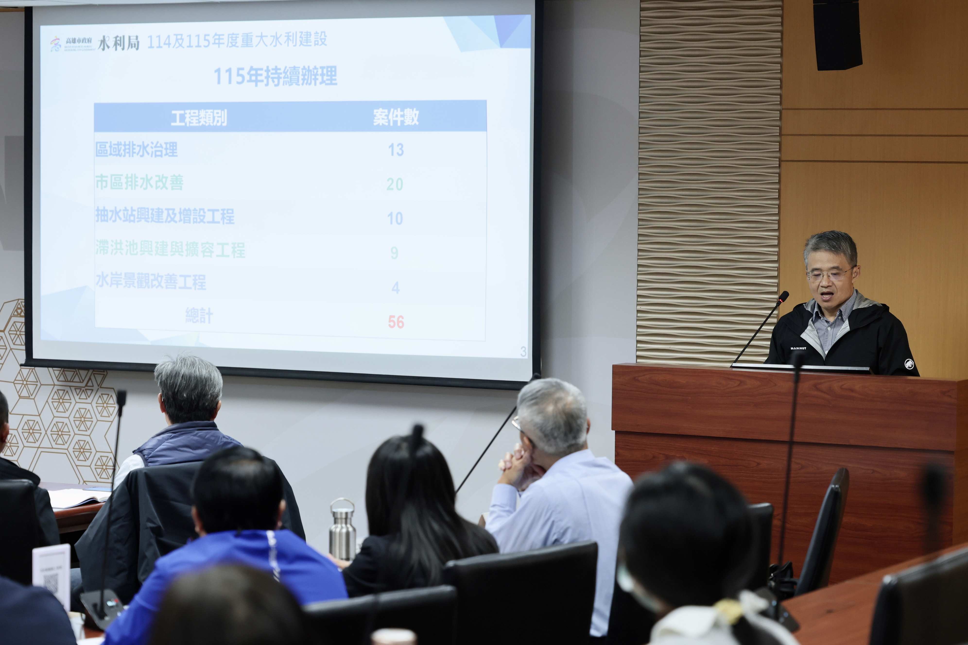 強化高市水資源永續與防災 陳其邁指示持續增設滯洪設施...