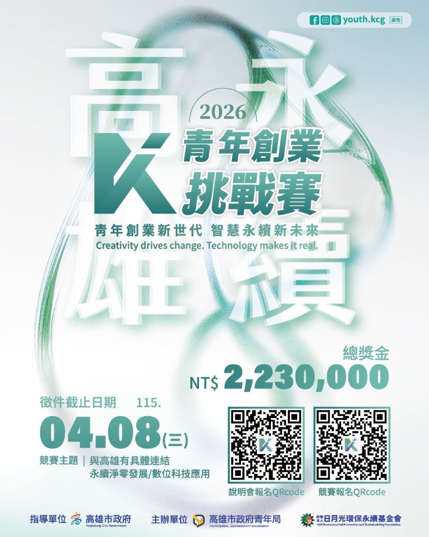 2026「永續高雄青創賽 」1月12日徵件起跑  企業組首獎100萬...