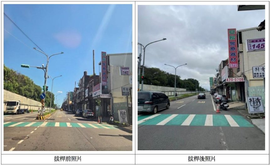 龍潭區中興路電纜地下化工程完工  全面提升市容與道路品...