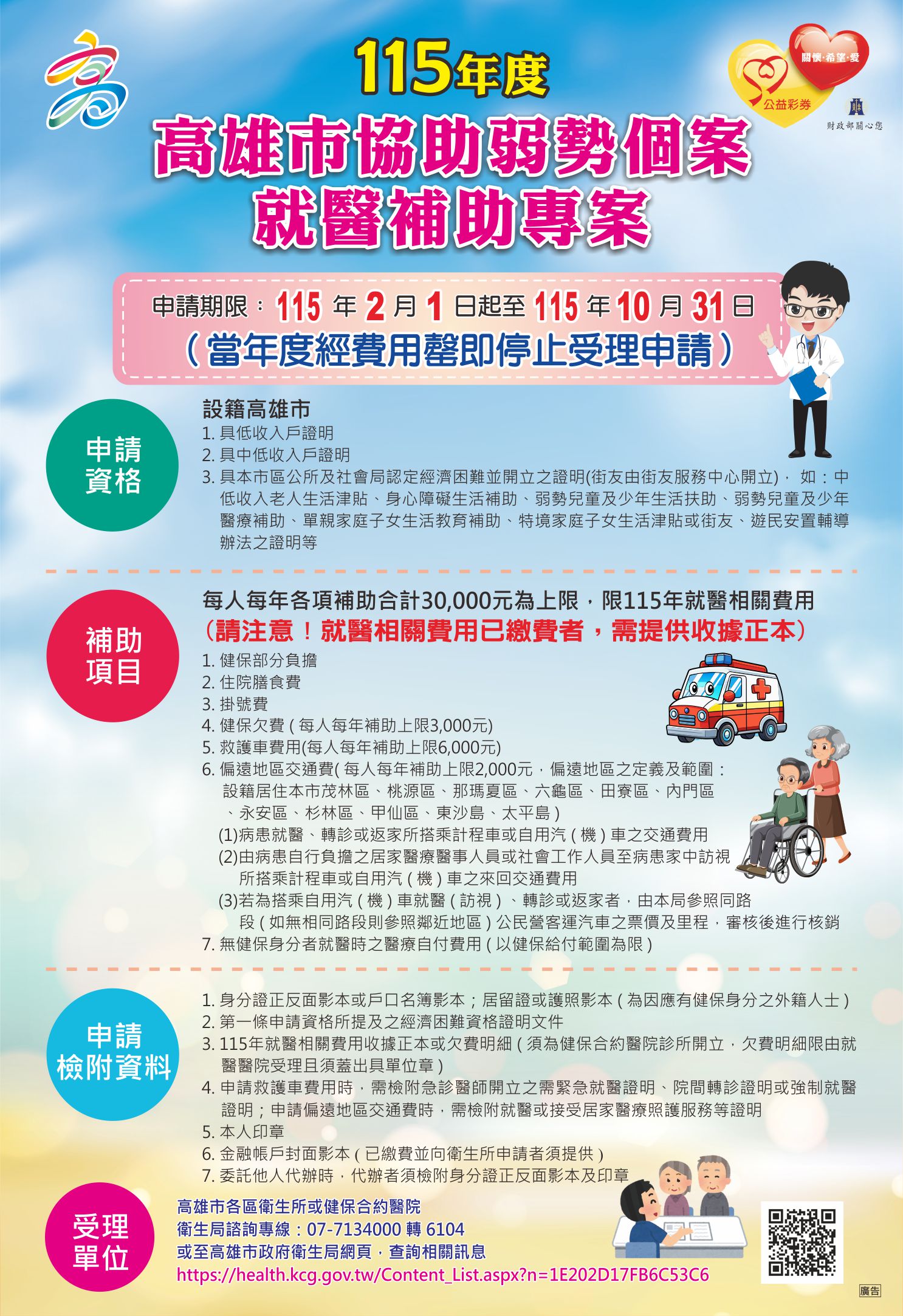 高雄市115年經濟弱勢就醫補助2月1日起受理申請...