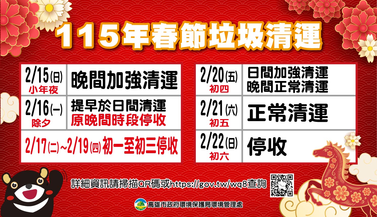 年終大掃除環保局加強垃圾清運 除舊佈新喜迎馬年...