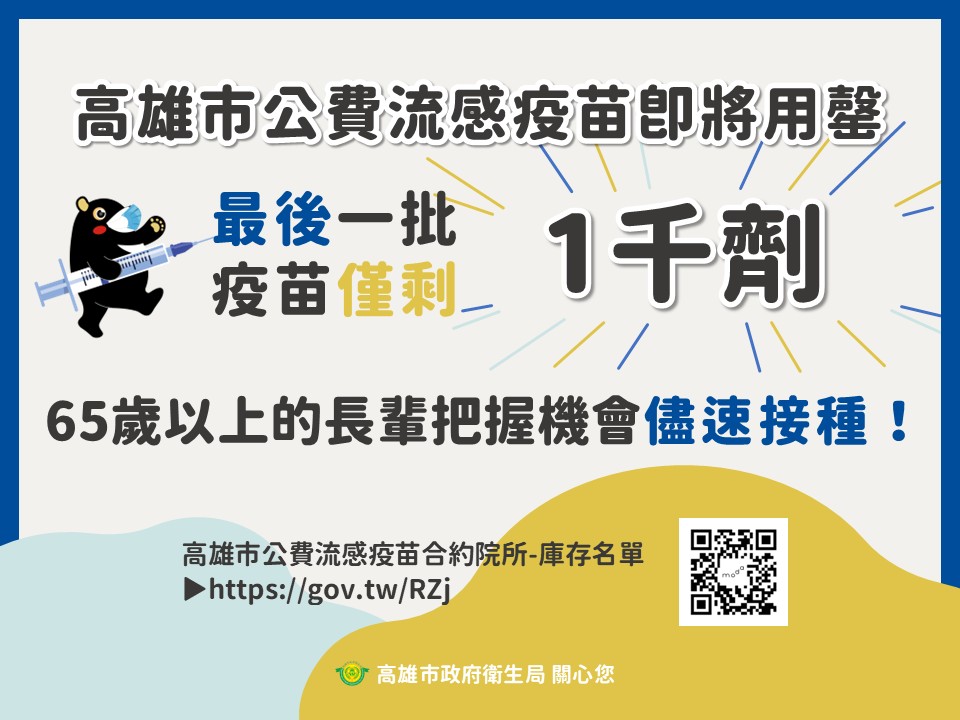 高市公費流感疫苗庫存1千劑將用罄  高風險族群快接種產生...