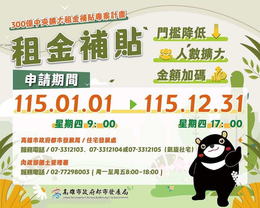 115年租金補貼隨到隨辦 申請方式便民多元 舊戶帶入免再申...