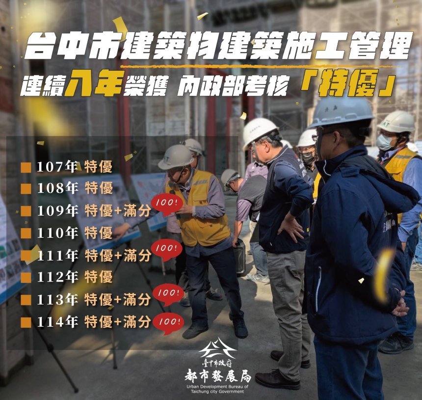 中市都發局精進施工管理  全面E化管理3,000處工地連續八年...
