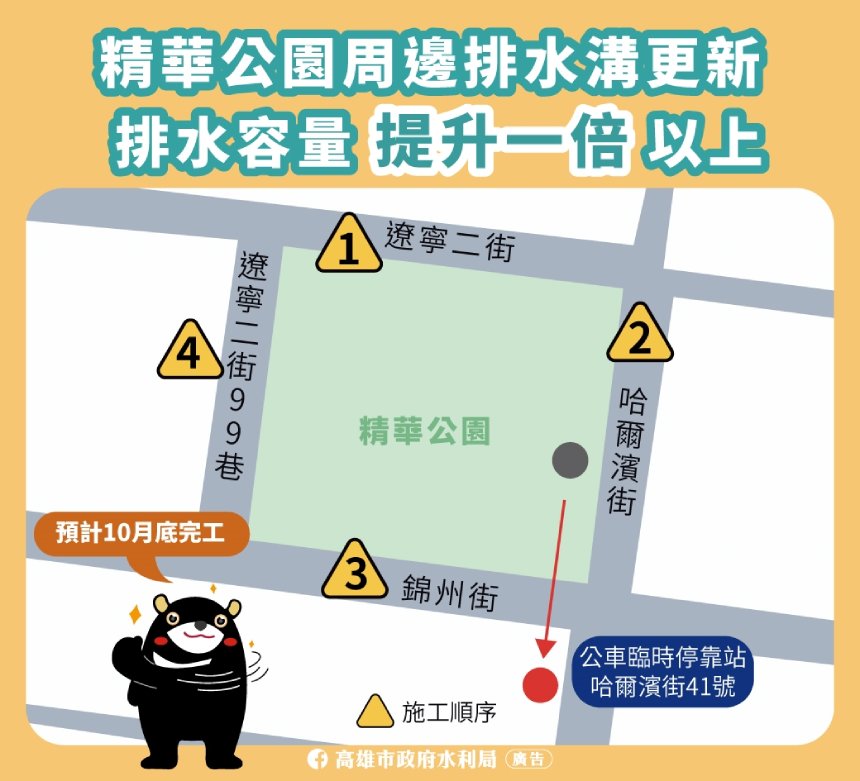告別強降雨積水隱患  三民區精華公園排水改善4月初開工...