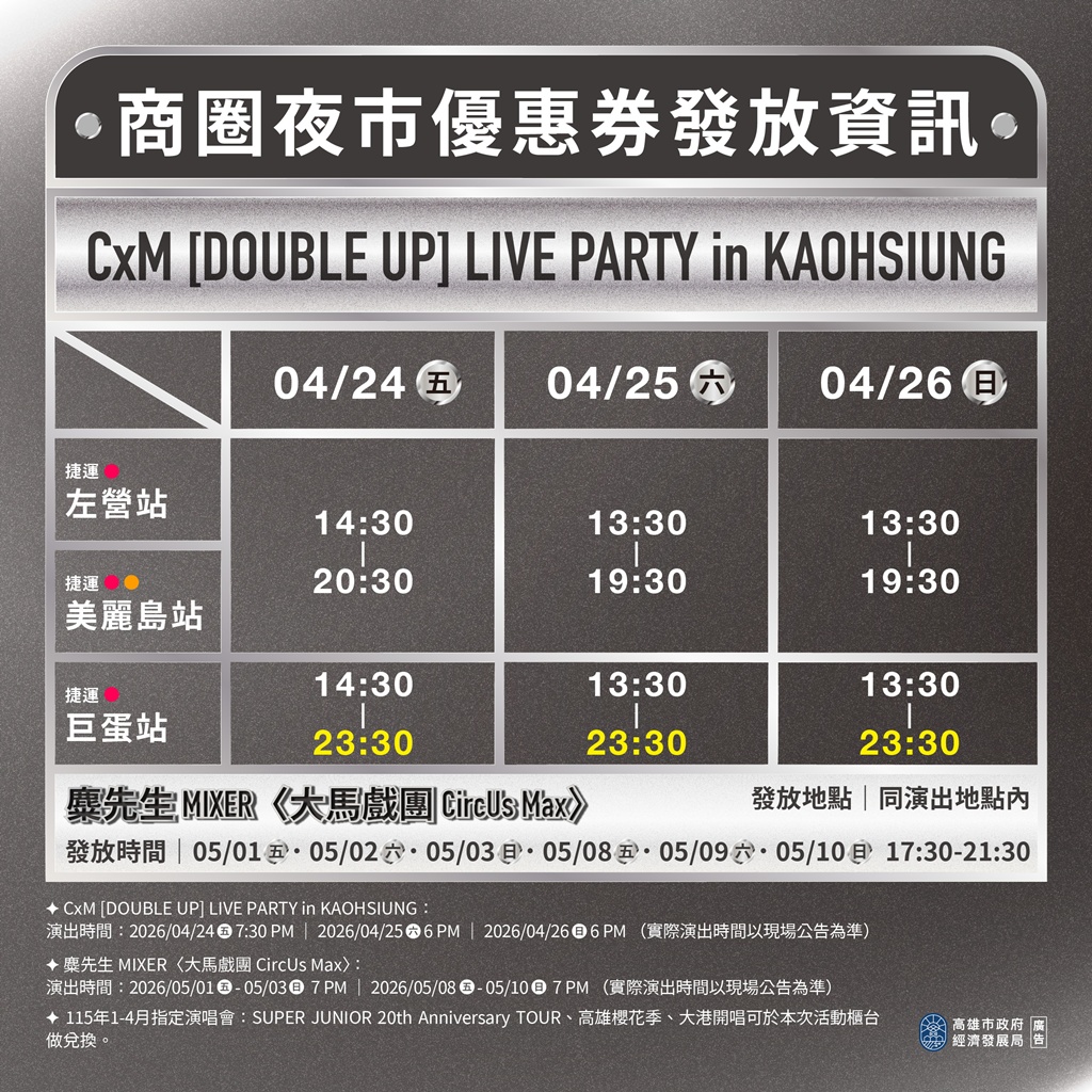 CxM、麋先生接力登陸高雄！連三週音樂不斷電...