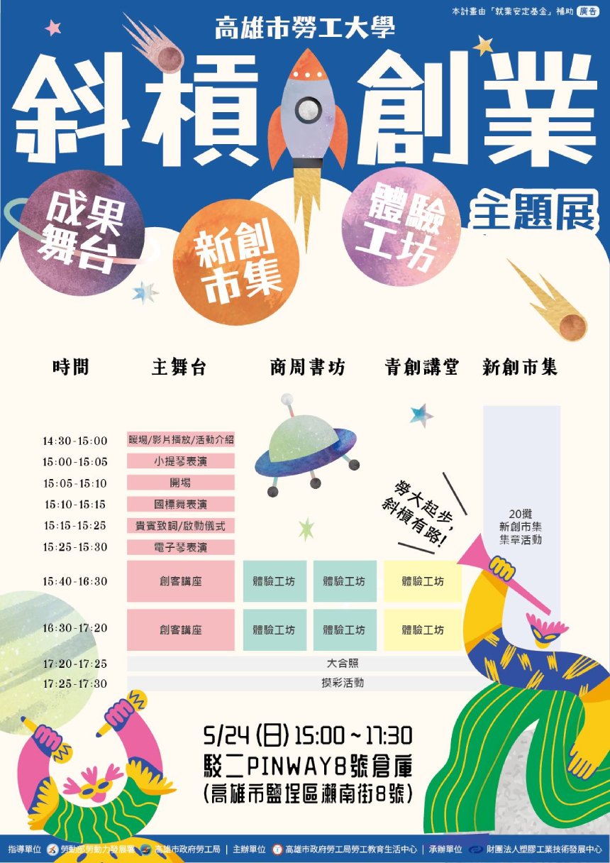 邀請勞工親子共學體驗  高雄市勞工大學主題展開始報名...