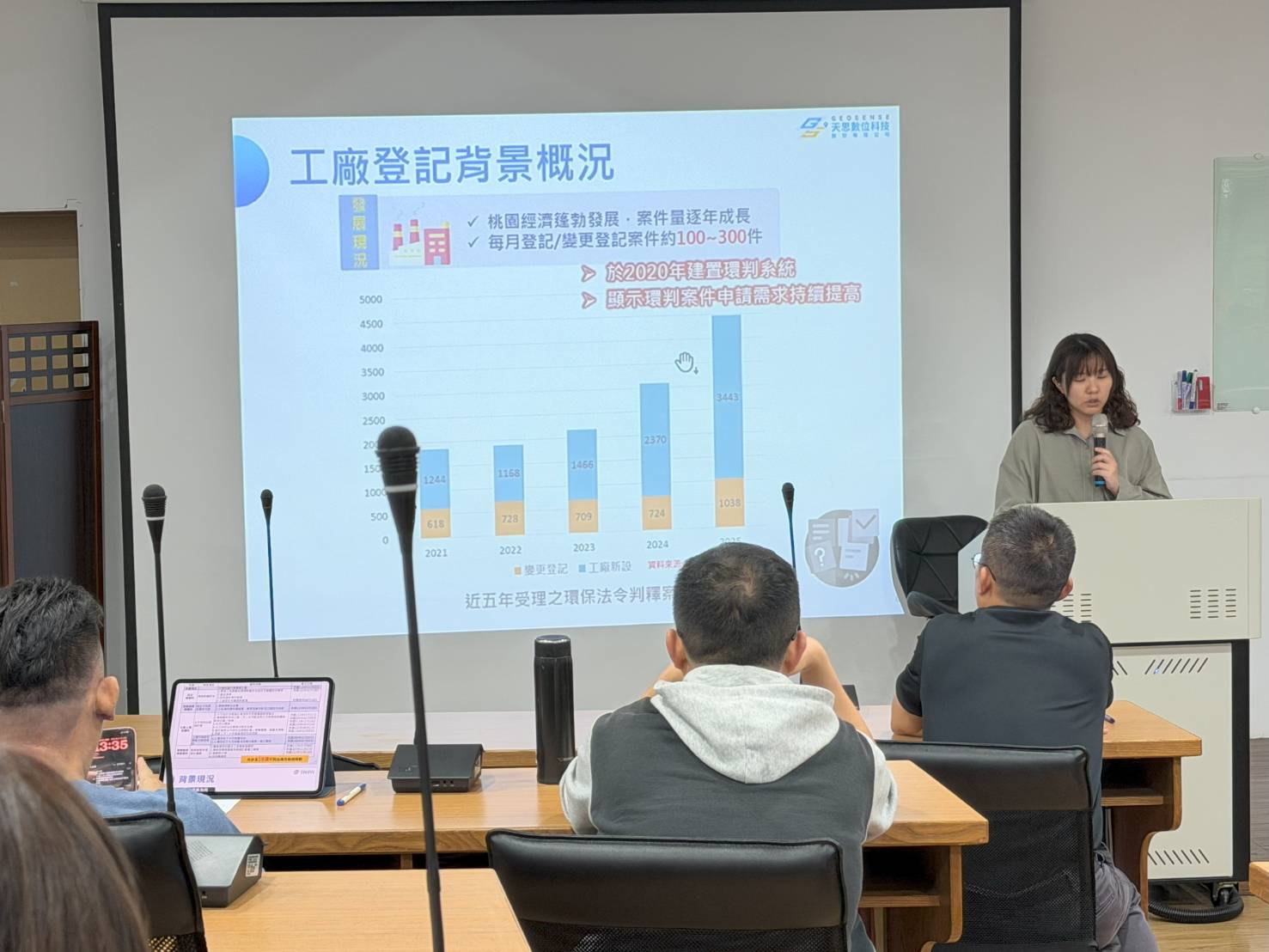 桃園市環保局「工廠環保判定智慧E化系統 2.0」上線便民再...