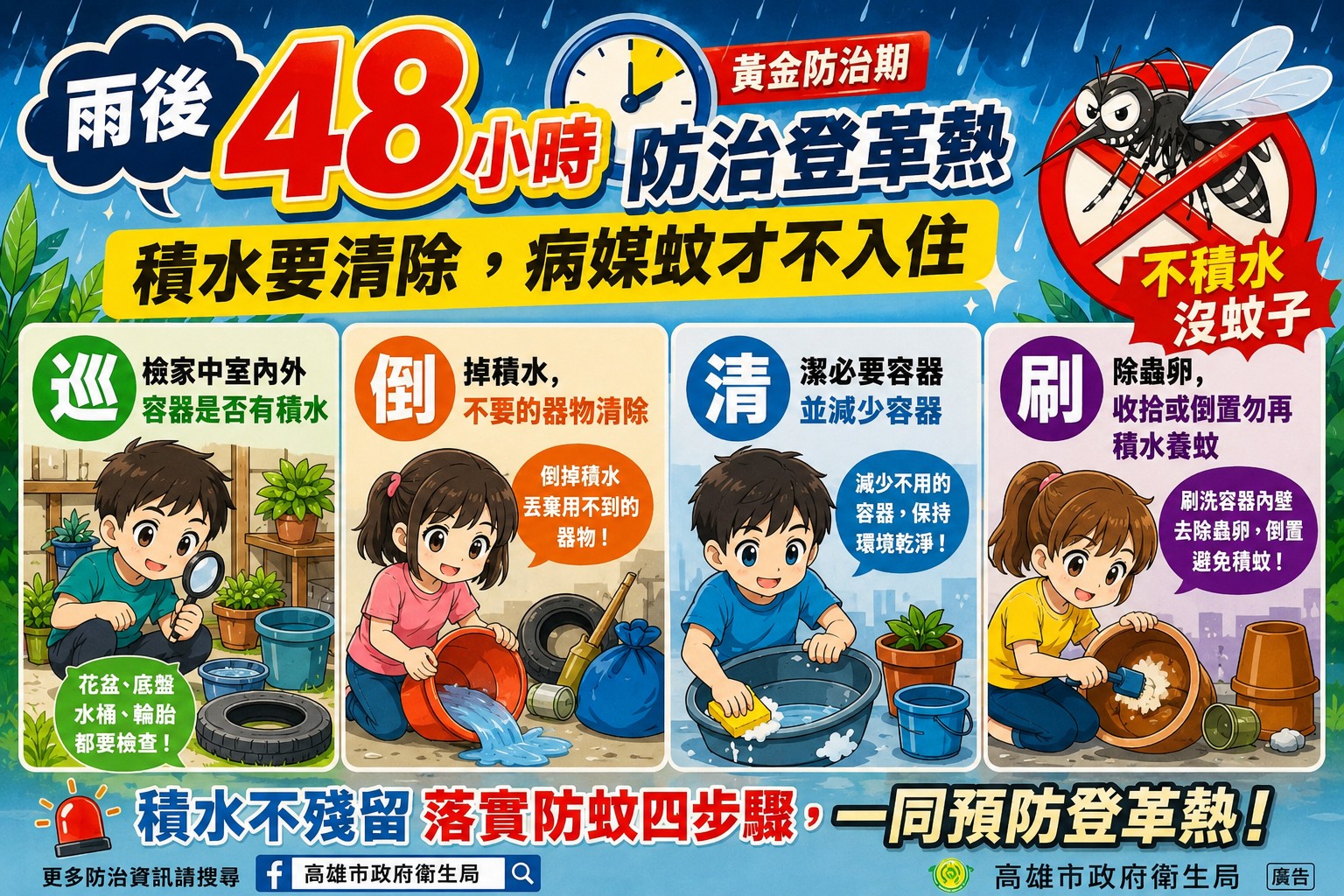 雷雷陣雨過後記得巡、倒、清、刷