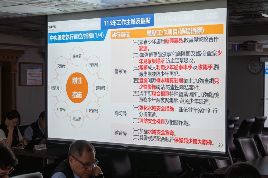 桃市守護青少年暑期安全  張善政籲加強水域安全與毒品防...