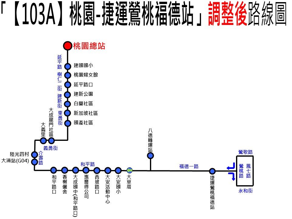 新闢捷運三鶯線接駁公車【267】及【103A】便利轉乘...