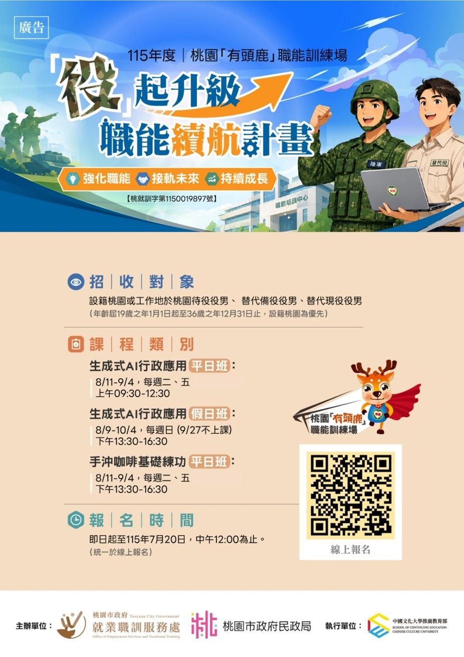 役起升級趁現在！桃園待役役男免費職訓3班開放報名...