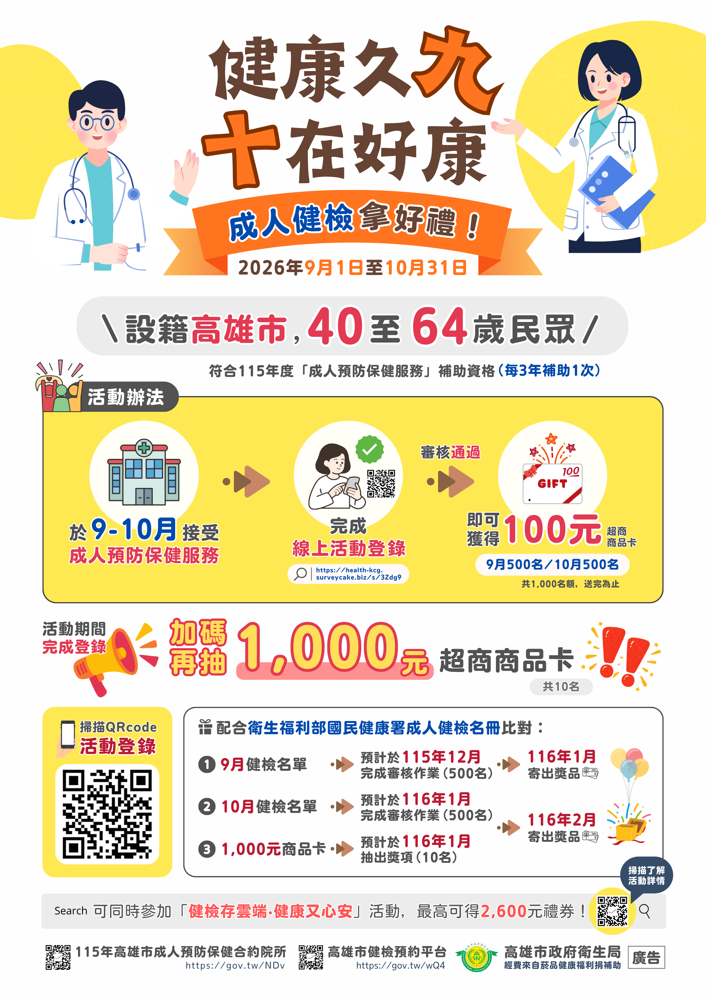 高市衛生局推成人健檢登錄拿限量百元商品卡