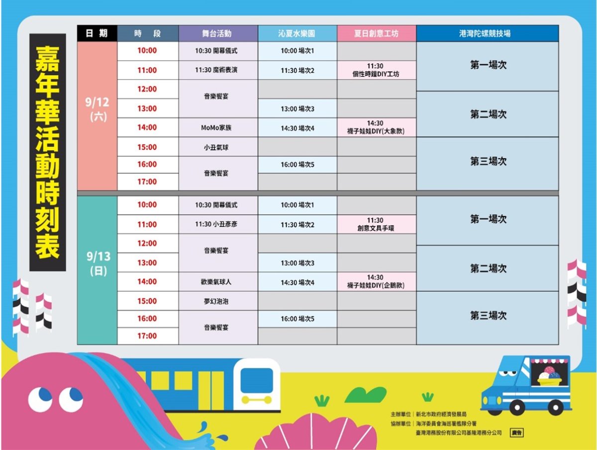 2026「新北chill一夏」  八里港灣嘉年華沁涼登場...