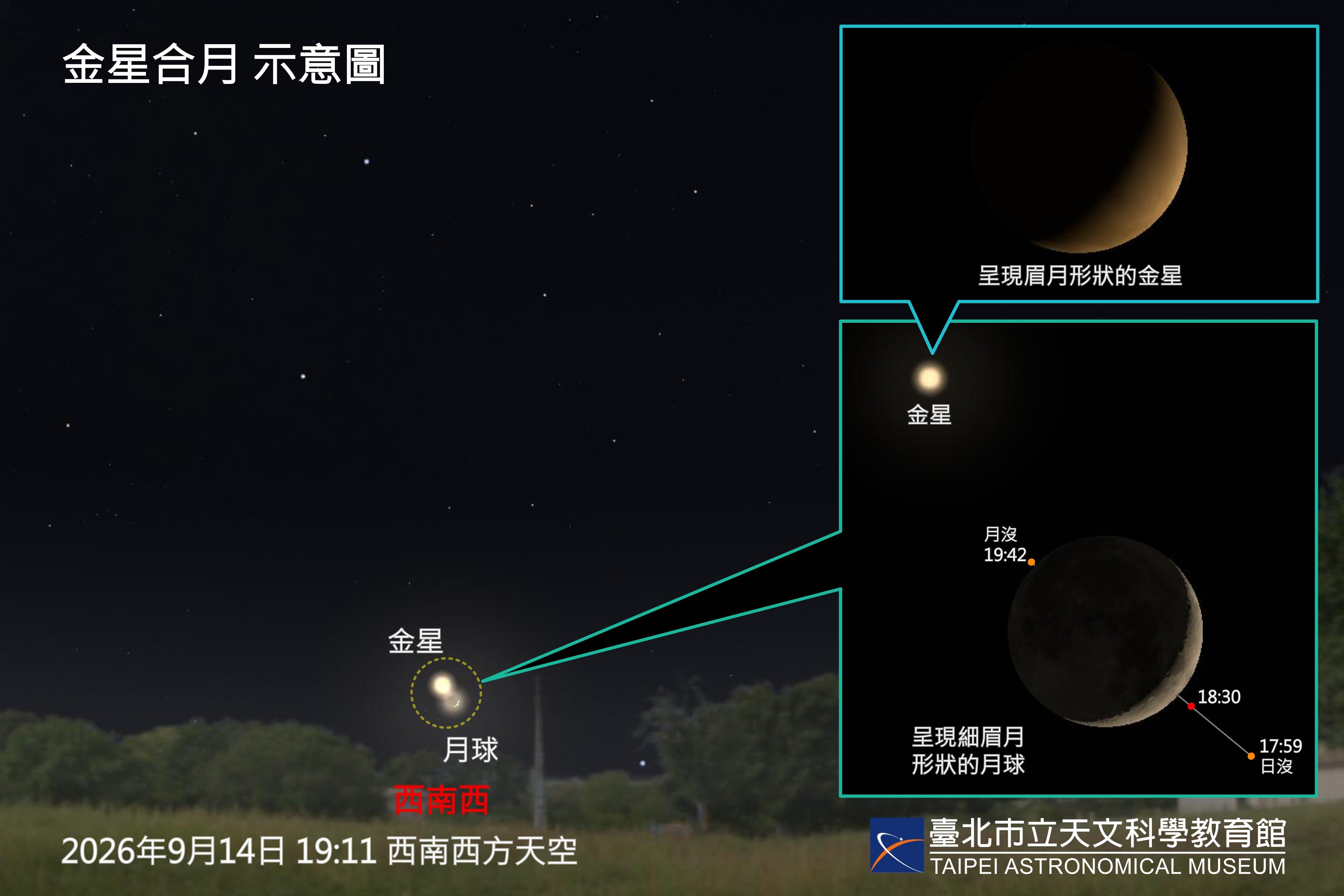 金星化身「小月亮」 周一傍晚與眉月同演金星合月...