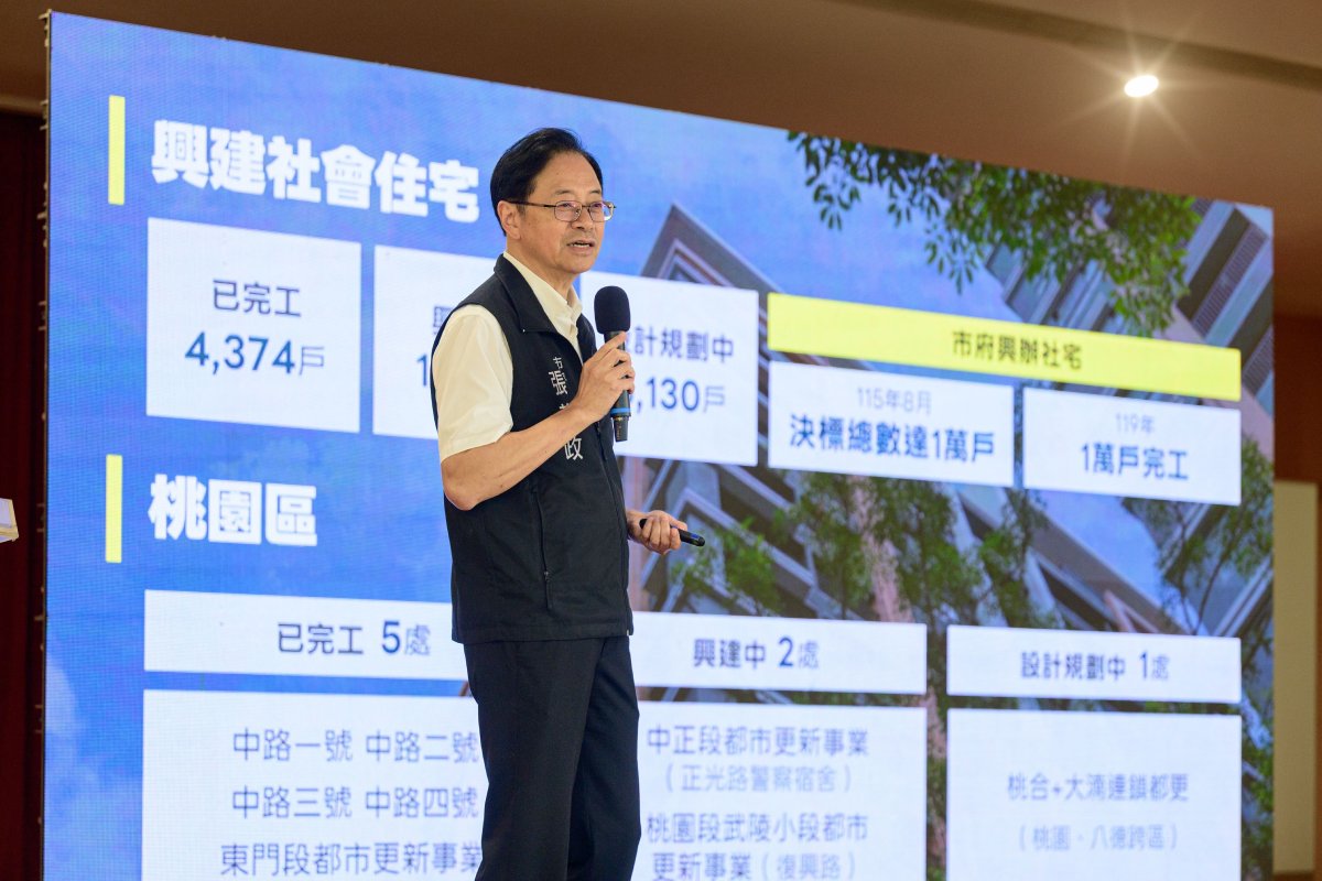 桃園區115年市政說明會  張善政：第二市政園區打造桃園新...