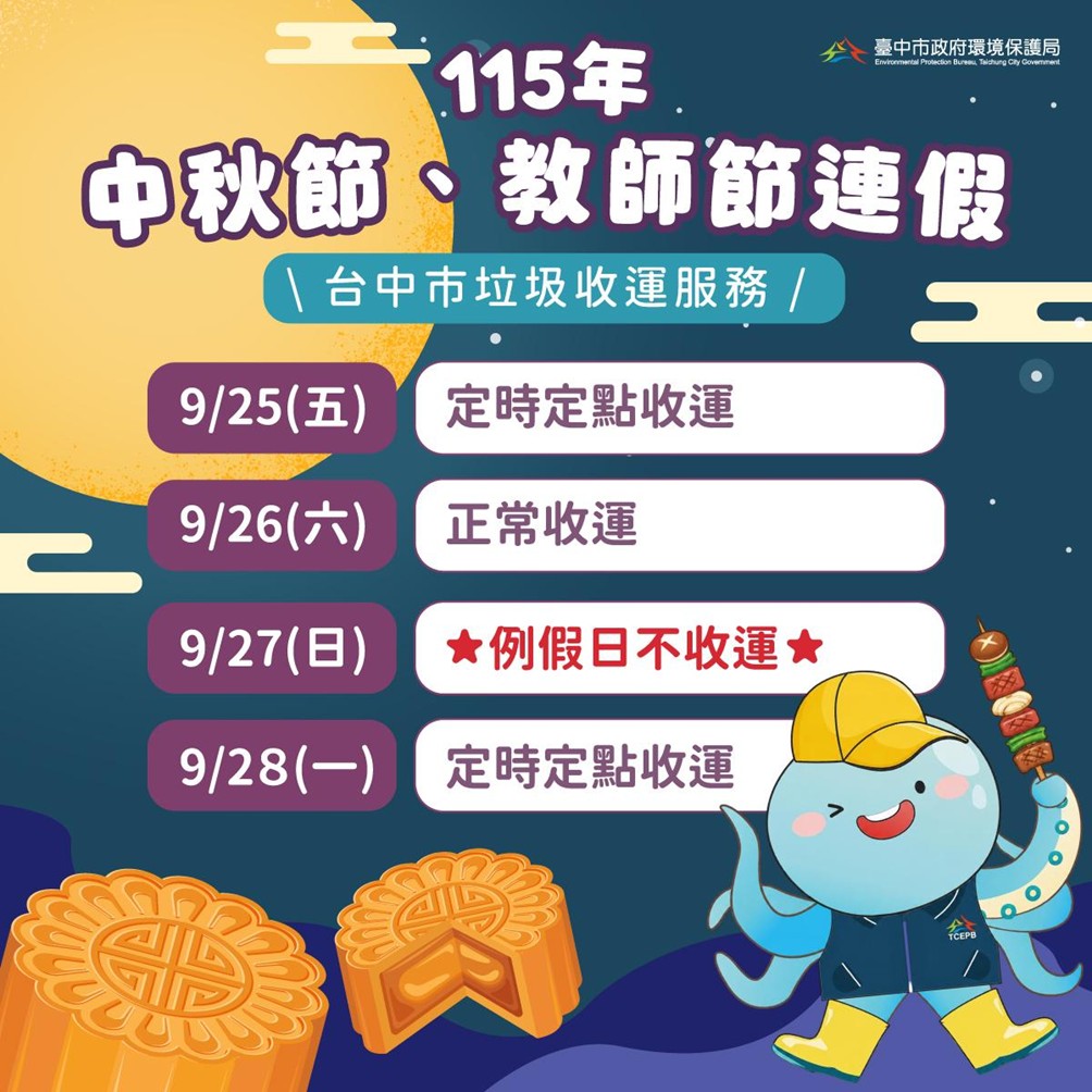 中秋節連假將至　中市垃圾收運9/25、9/28採定時定點服務