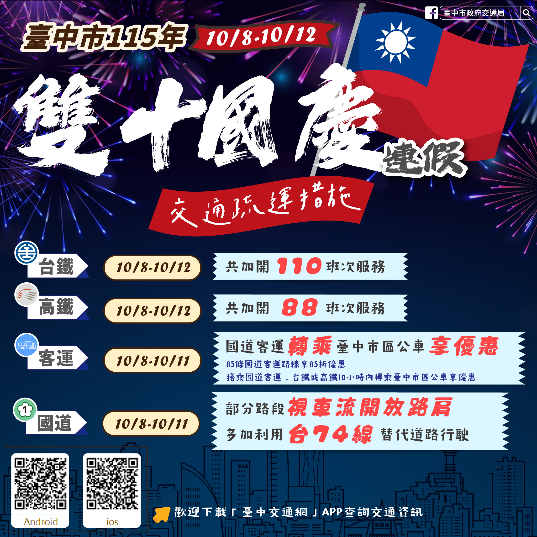國慶連假車潮將湧現　交通局籲掌握路況善用大眾運輸