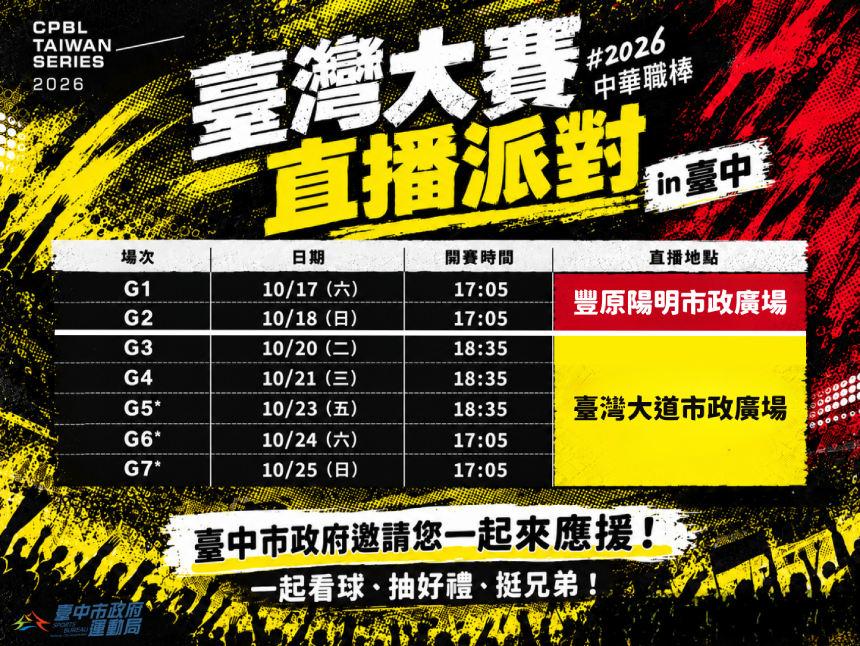 大戰在即號召球迷力挺兄弟！  盧市長宣布台中雙市政廣場接力直播