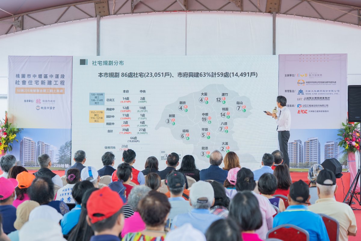 中壢區中運段50與235地號新建社會住宅統包工程開工典禮。