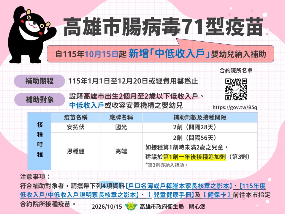 高雄市擴大腸病毒71型疫苗